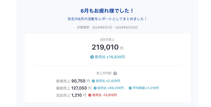 月次レポート.png
